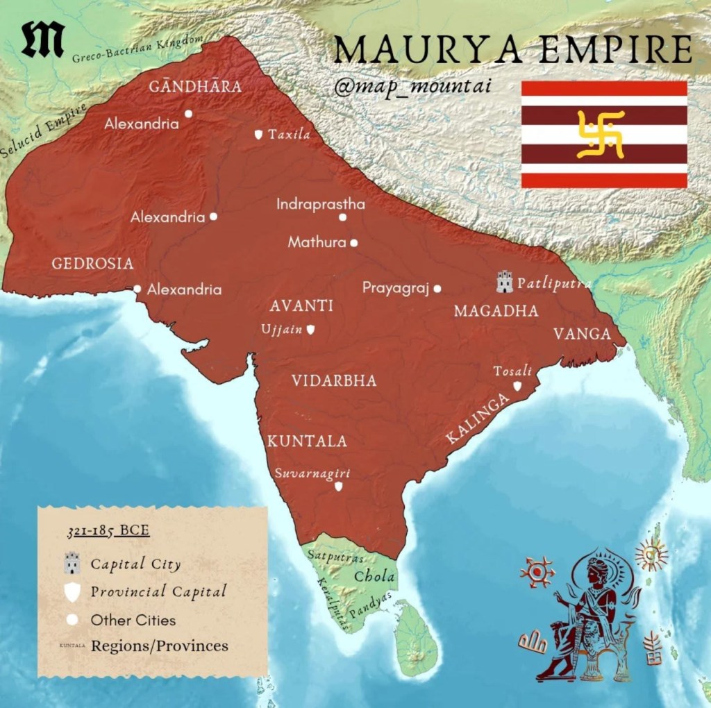 Maurya Empire at Its Peak: A Strategic Powerhouse of the Ancient World
